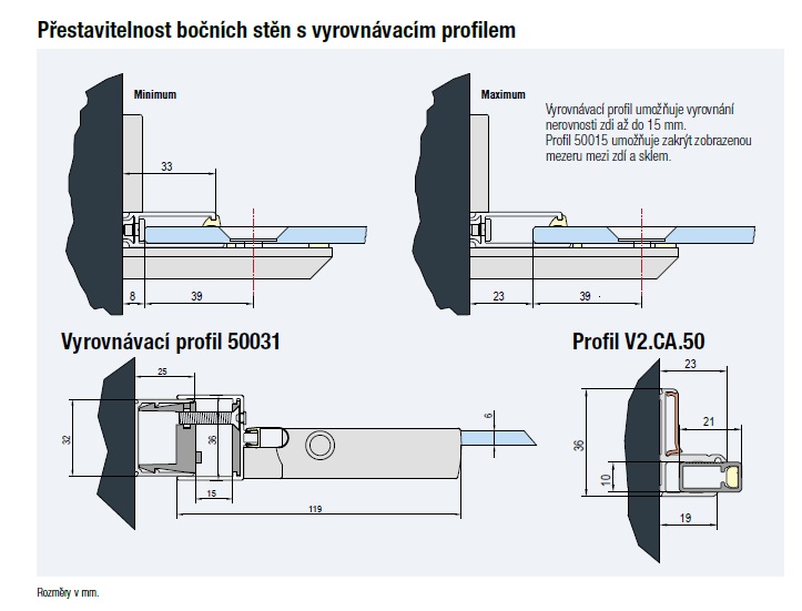 CA1C tech.info vyr.profi